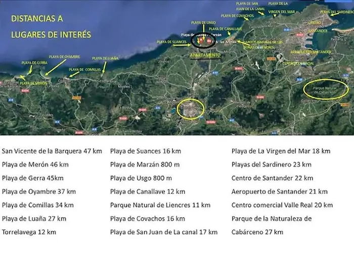 Apartmán Duplex De 130m2 Al Lado De Playas De Cuchia Miengo